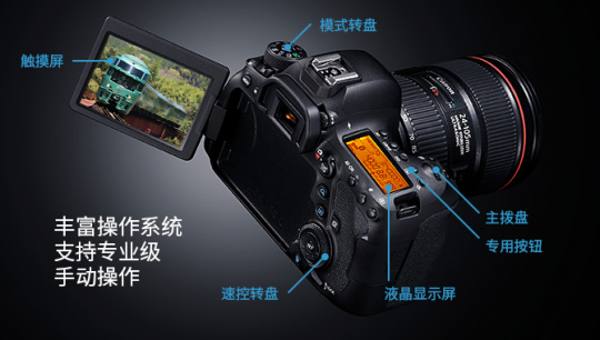 全画幅单反相机排名 6D Mark II对垒索尼A7II